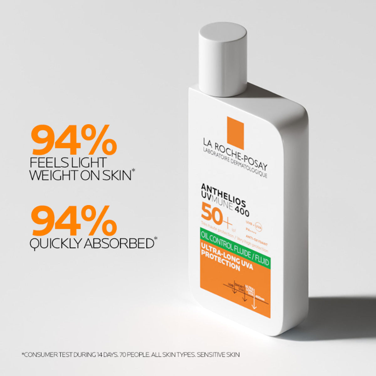 La Roche-Posay Anthelios UVMUNE400 SPF50+ oil control sunscreen in a sleek white bottle with a pump dispenser.