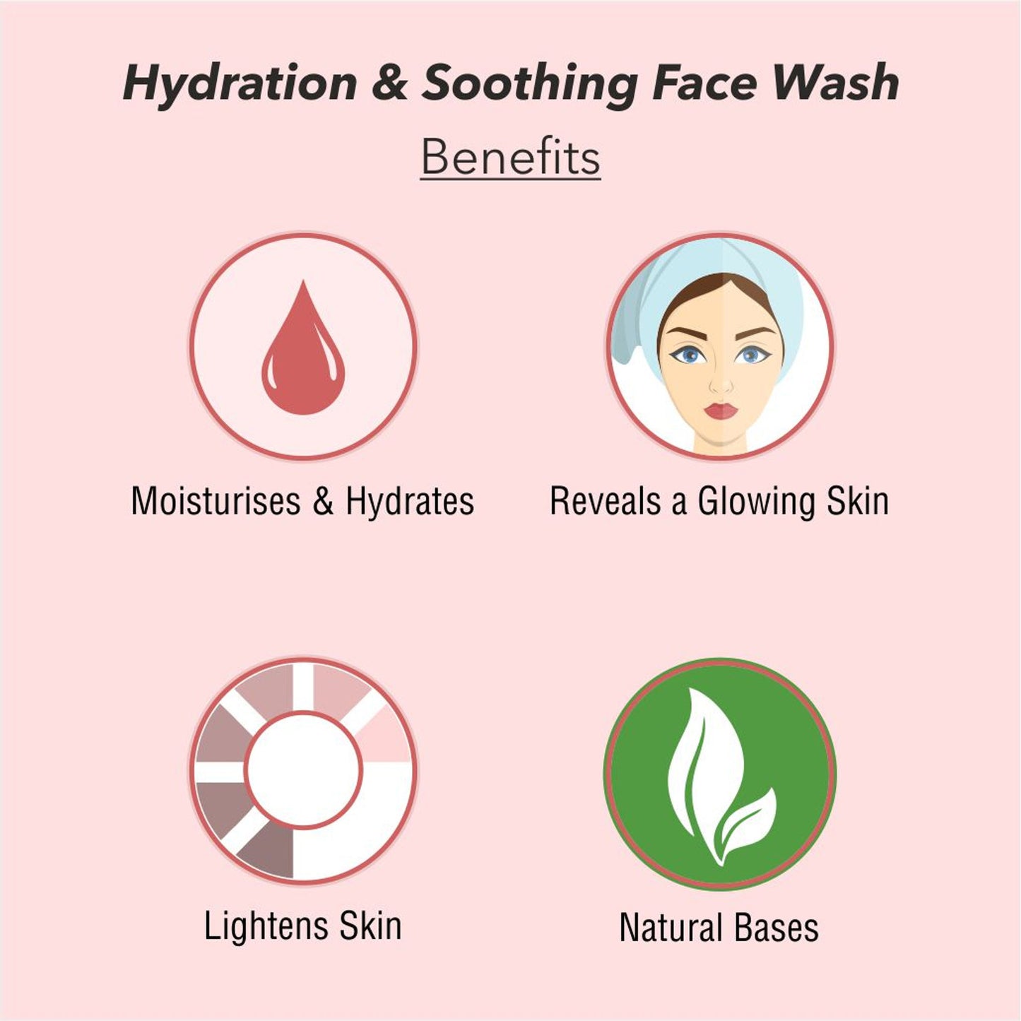 O3+ Professional Hydrating & Soothing Face Wash