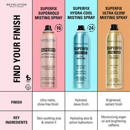 Makeup Revolution Super Fix Misting Spray