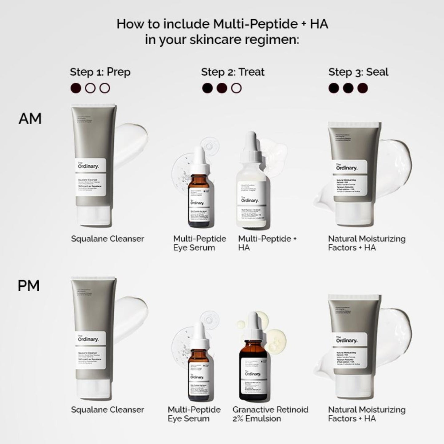 The Ordinary Natural Moisturizing Factors + HA