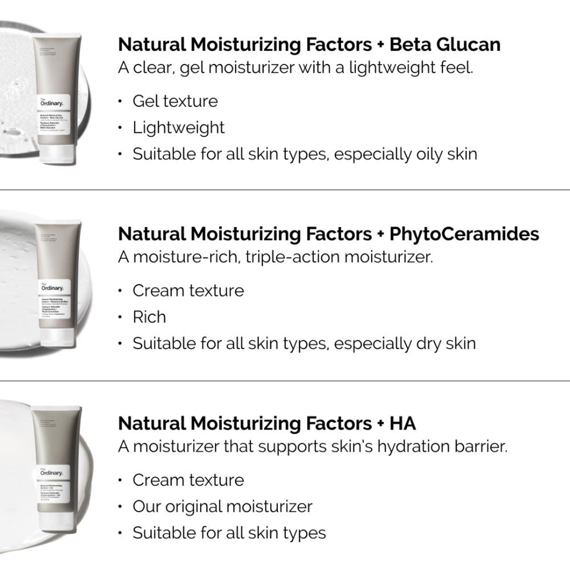 The Ordinary Natural Moisturizing Factors + HA