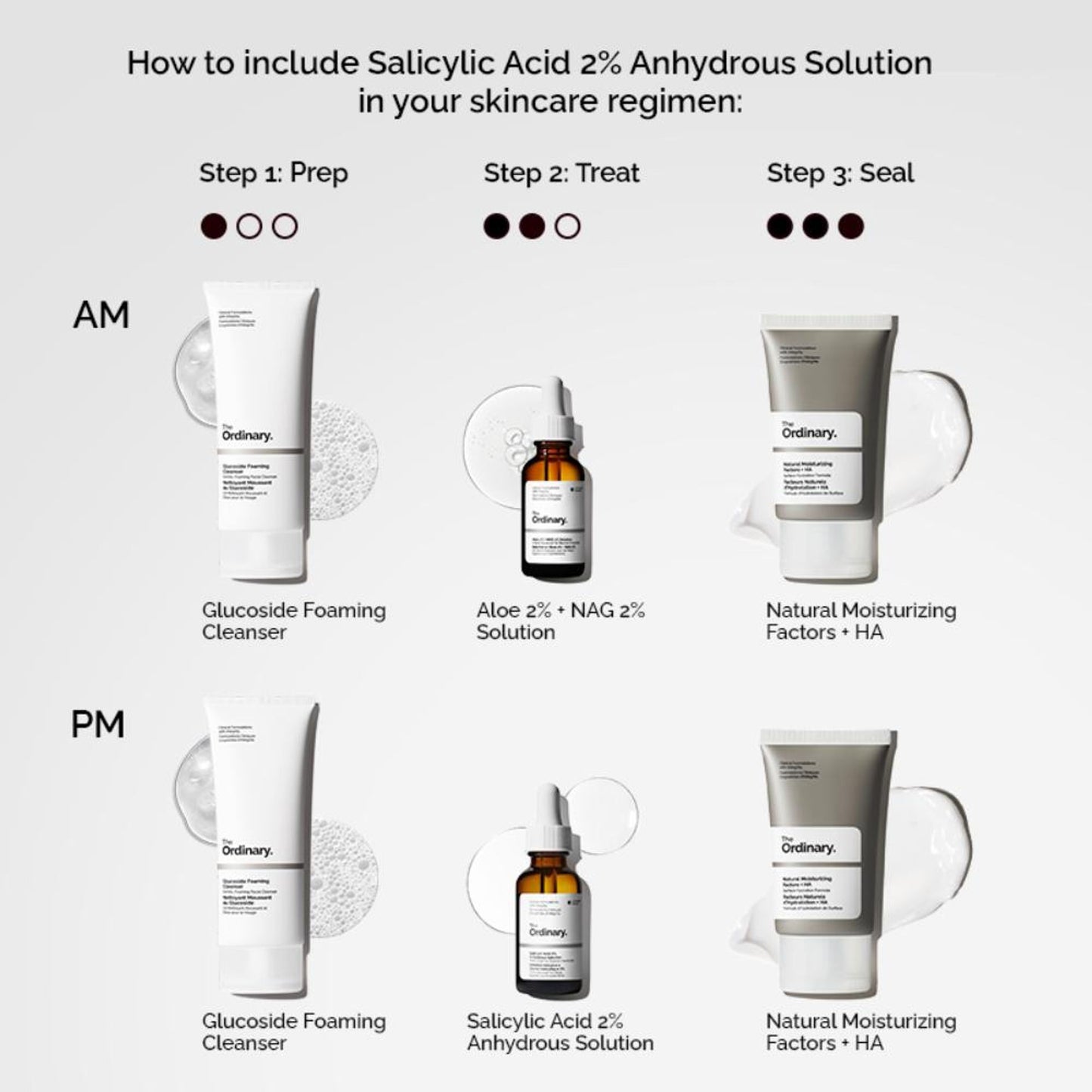 The Ordinary Salicylic Acid 2% Anhydrous Solution