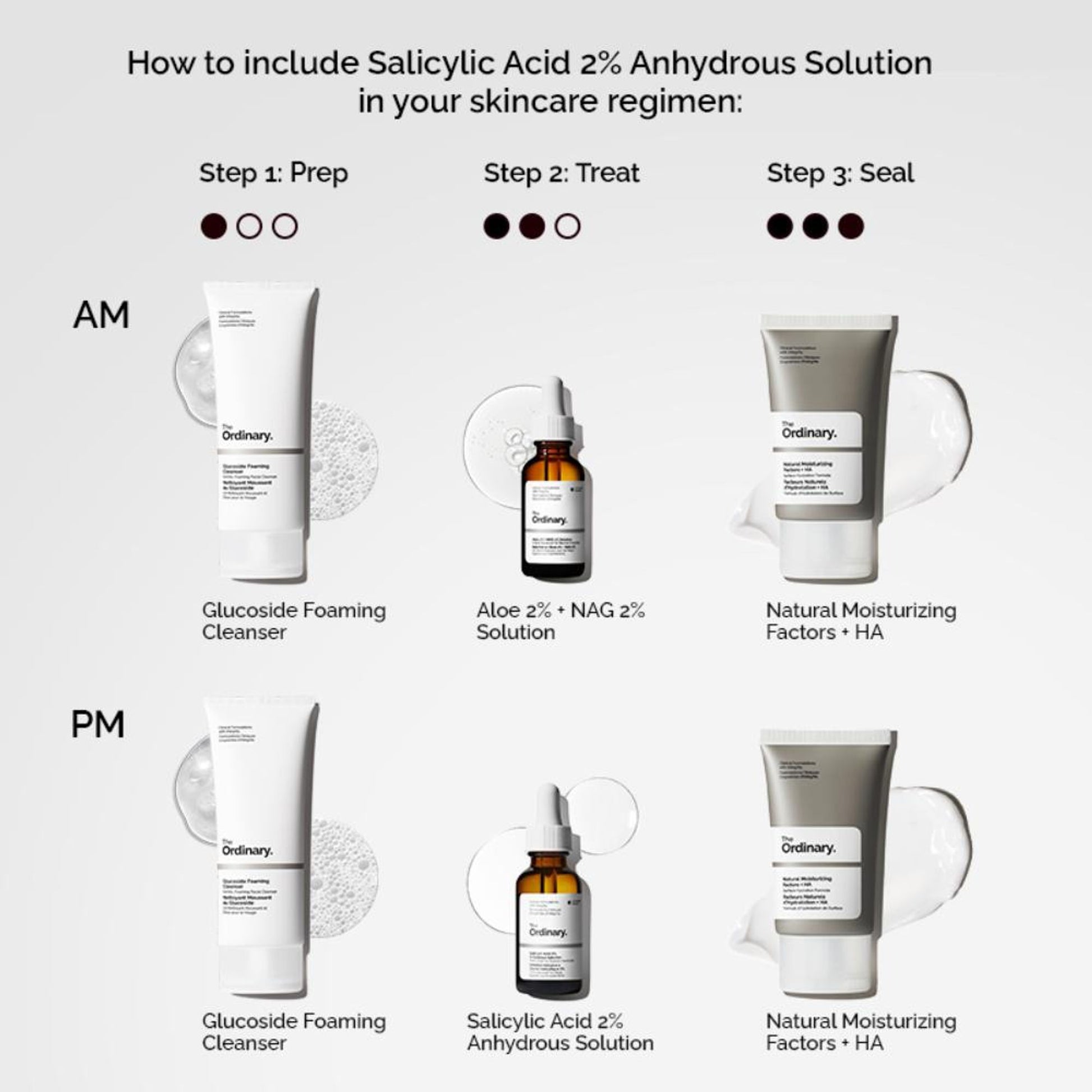 The Ordinary Salicylic Acid 2% Anhydrous Solution