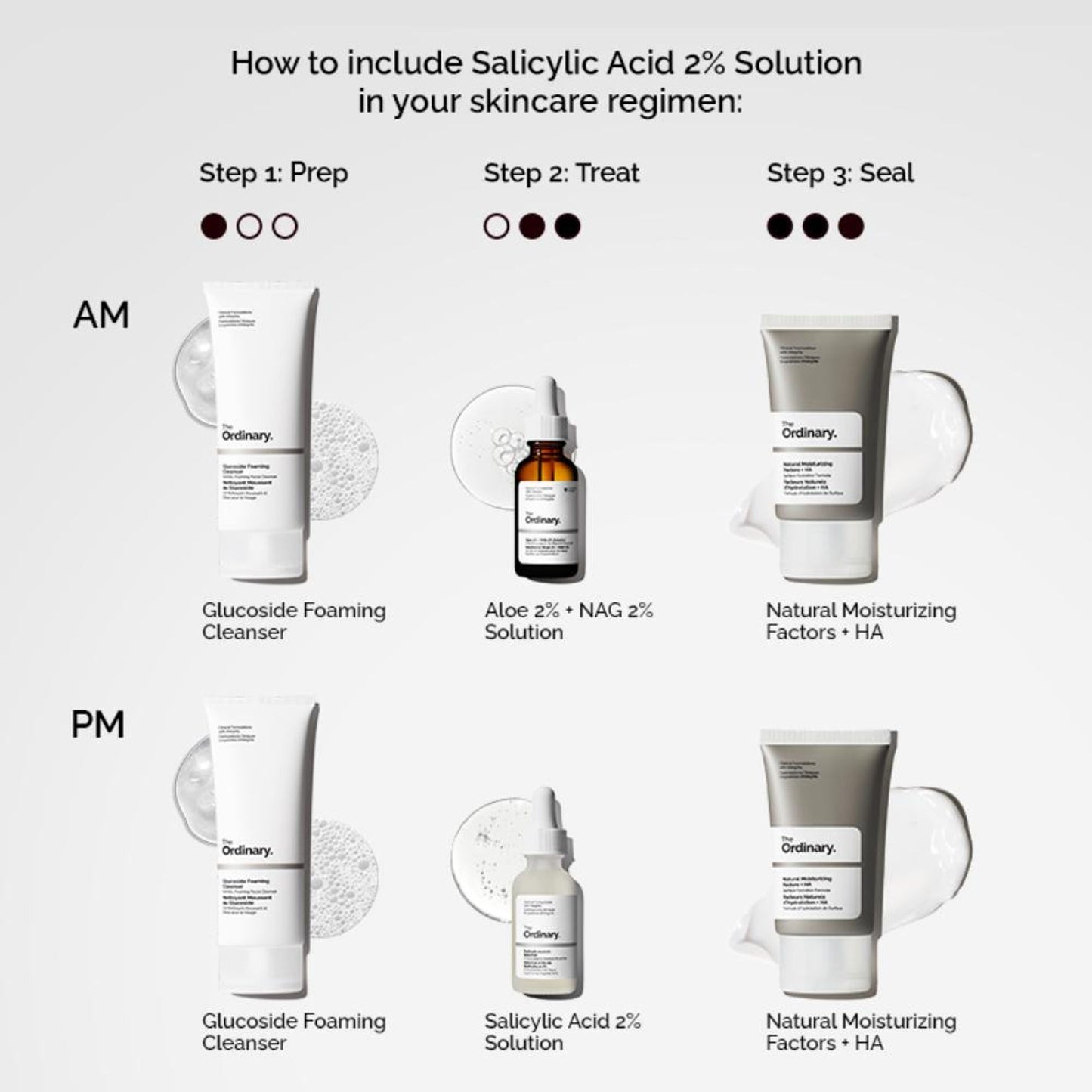 The Ordinary Salicylic Acid 2% Solution