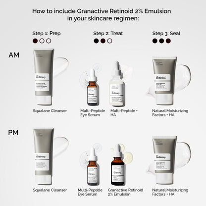 The Ordinary Granactive Retinoid 2% Emulsion