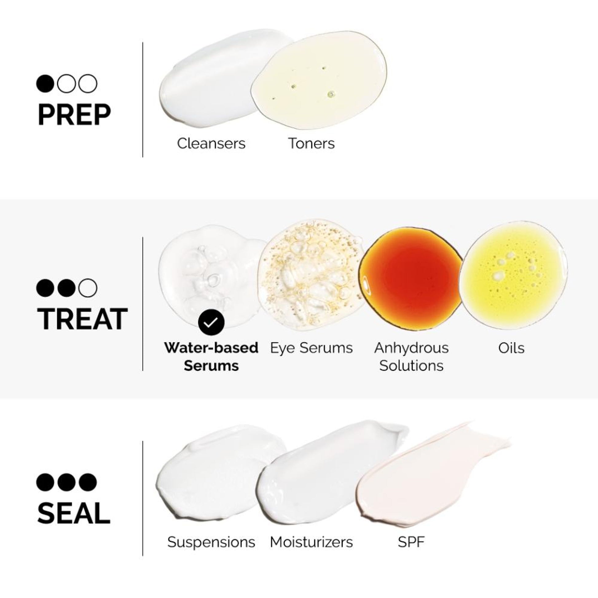 The Ordinary Marine Hyaluronics