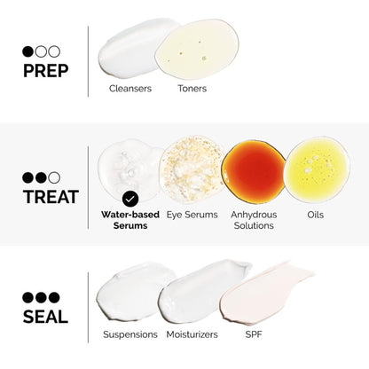 The Ordinary Marine Hyaluronics