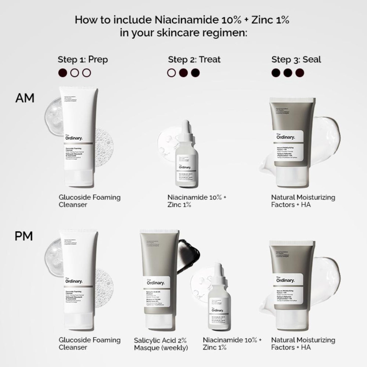 The Ordinary Niacinamide 10% + Zinc 1%