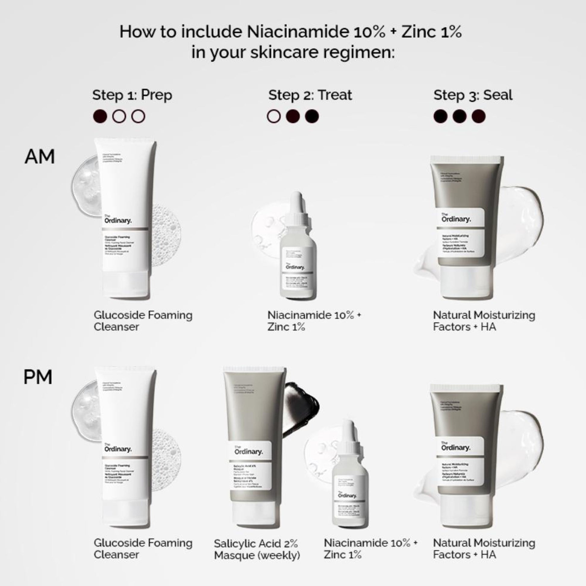 The Ordinary Niacinamide 10% + Zinc 1%