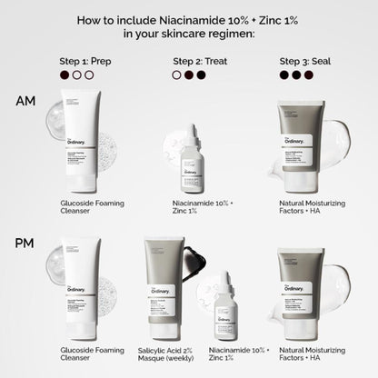 The Ordinary Niacinamide 10% + Zinc 1%