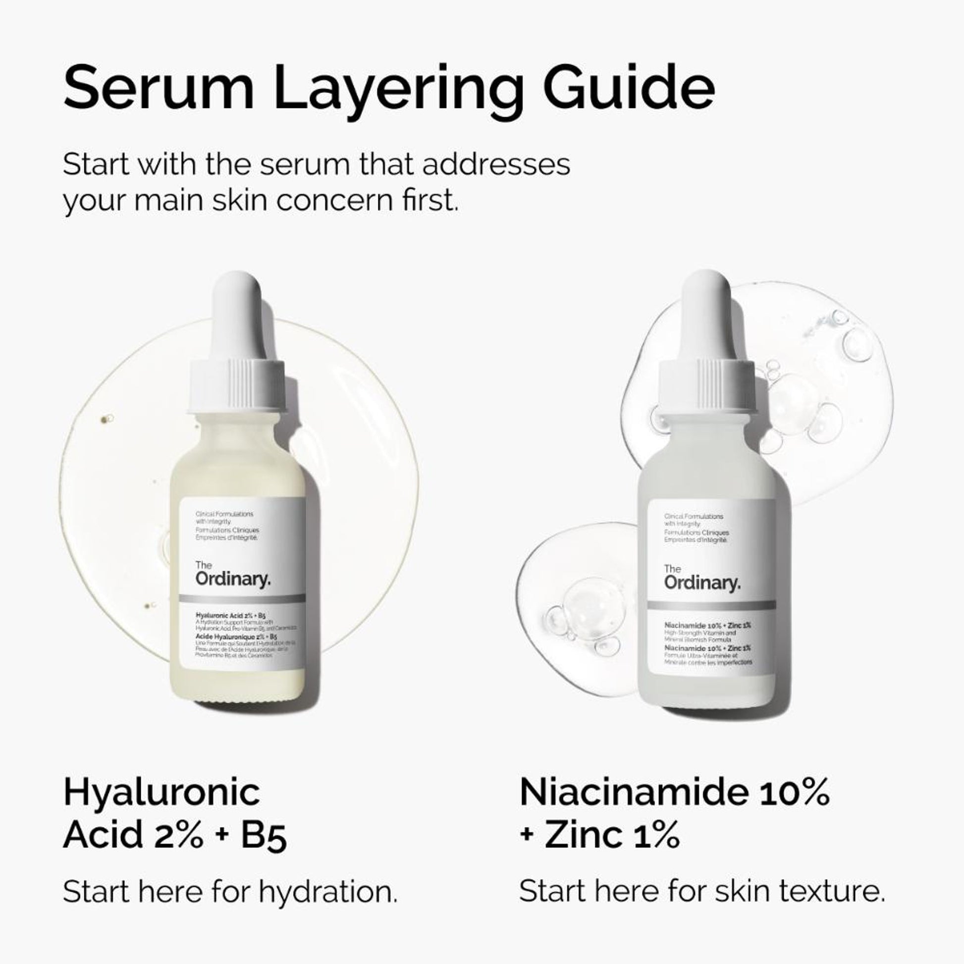 The Ordinary Niacinamide 10% + Zinc 1%