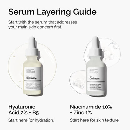 The Ordinary Niacinamide 10% + Zinc 1%