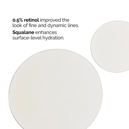 The Ordinary Retinol 0.5% In Squalane