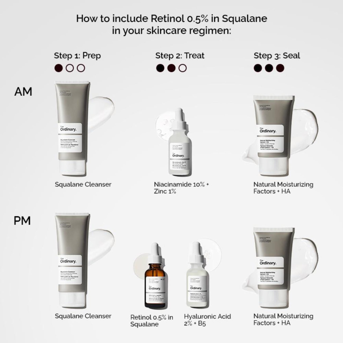 The Ordinary Retinol 0.5% In Squalane