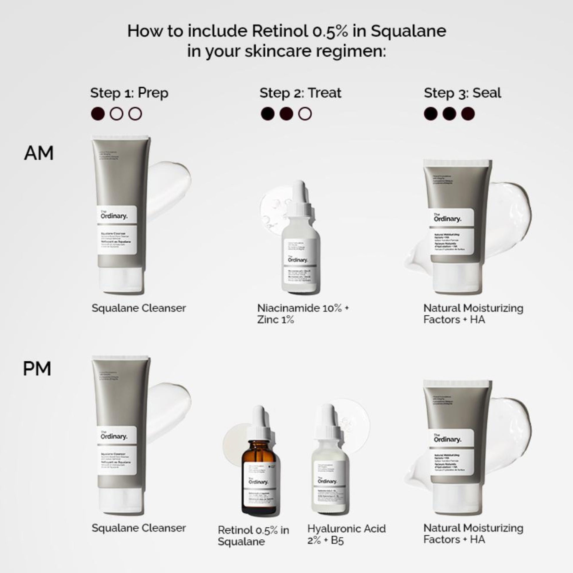 The Ordinary Retinol 0.5% In Squalane