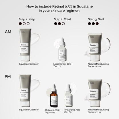 The Ordinary Retinol 0.5% In Squalane