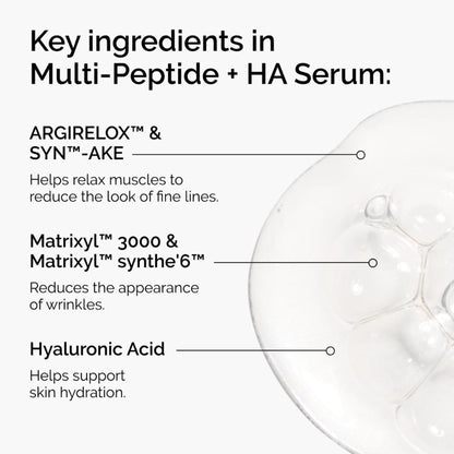 The Ordinary Multi Peptide + HA Serum