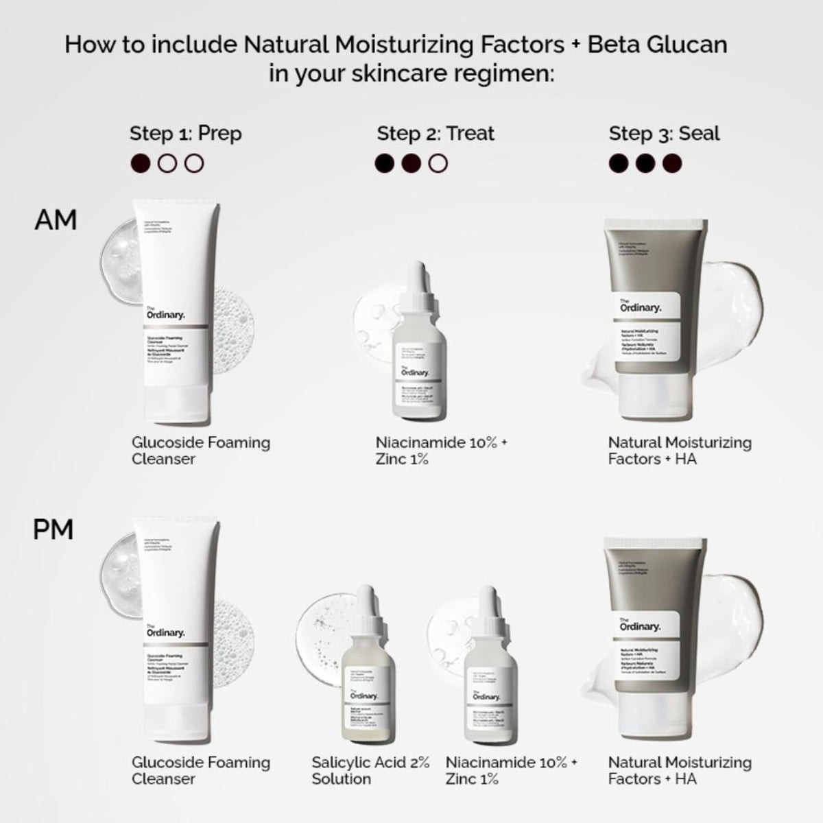The Ordinary Natural Moisturizing Factors + Beta Glucan