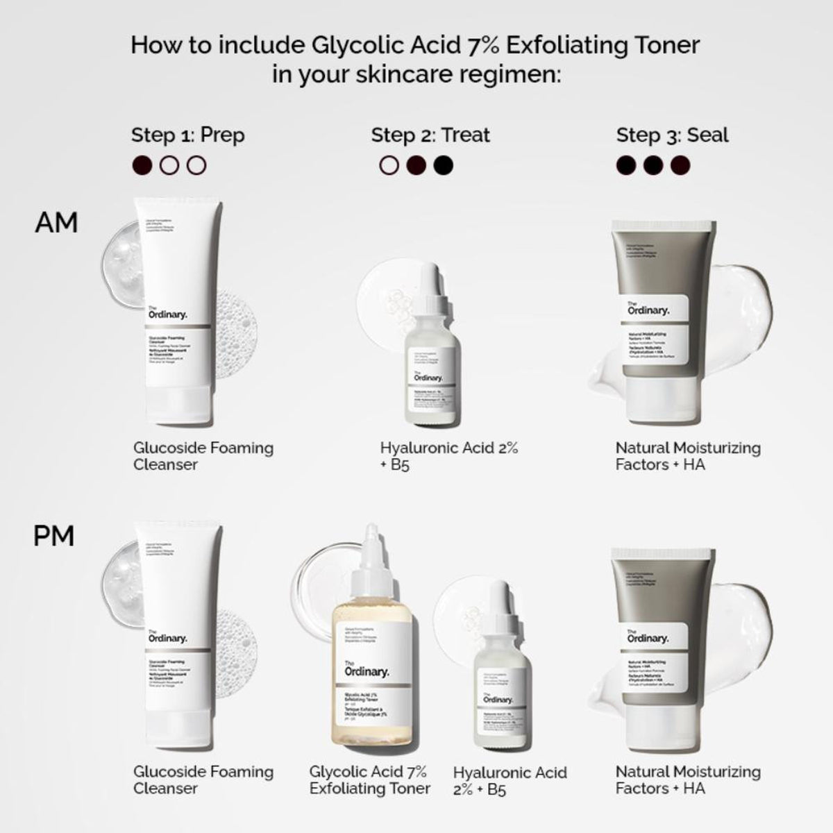 The Ordinary Glycolic Acid 7% Exfoliating Solution