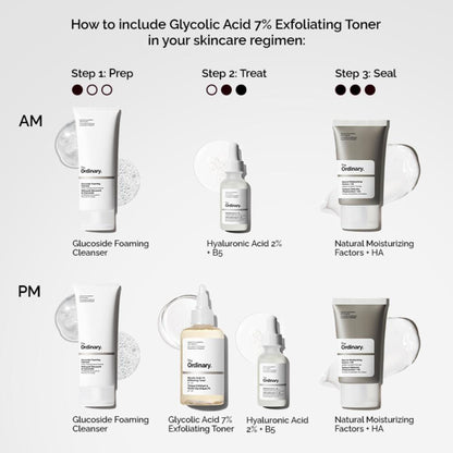 The Ordinary Glycolic Acid 7% Exfoliating Solution