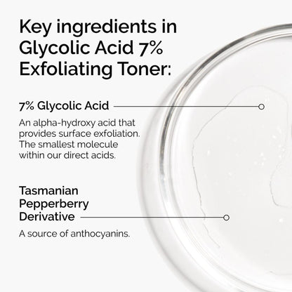 The Ordinary Glycolic Acid 7% Exfoliating Solution