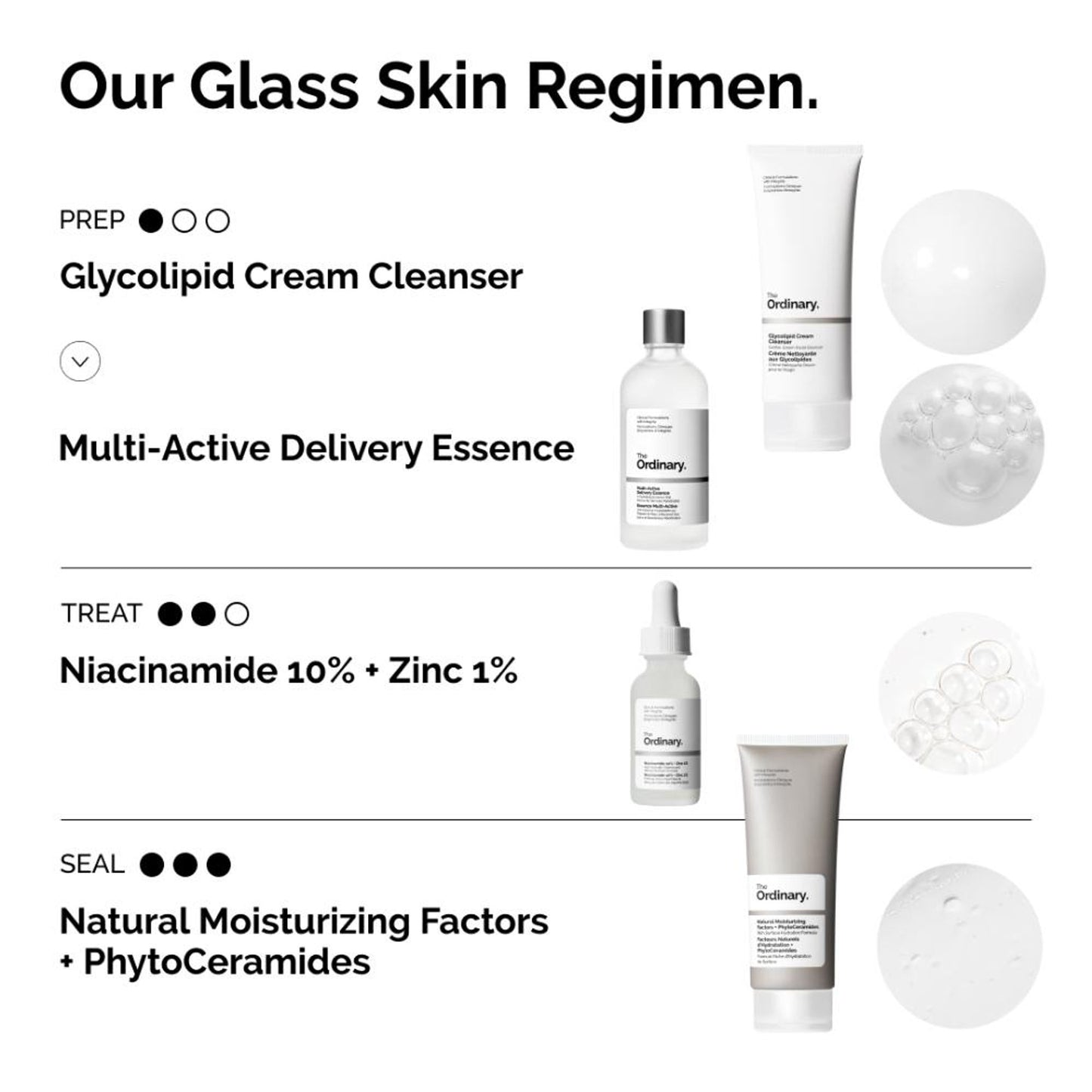 The Ordinary Multi-Active Delivery Serum