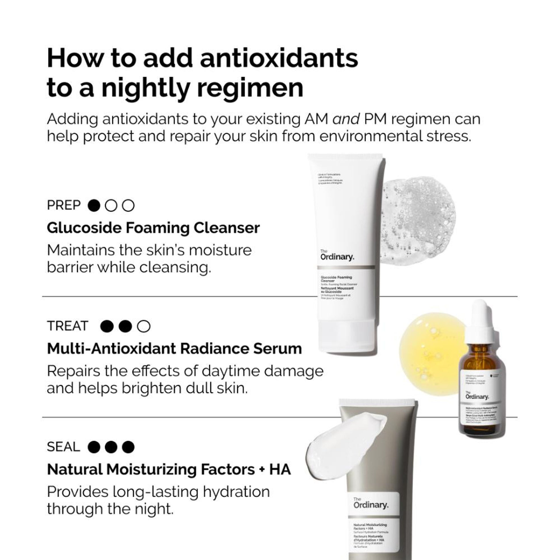 The Ordinary Multi-Antioxidant Radiance Serum
