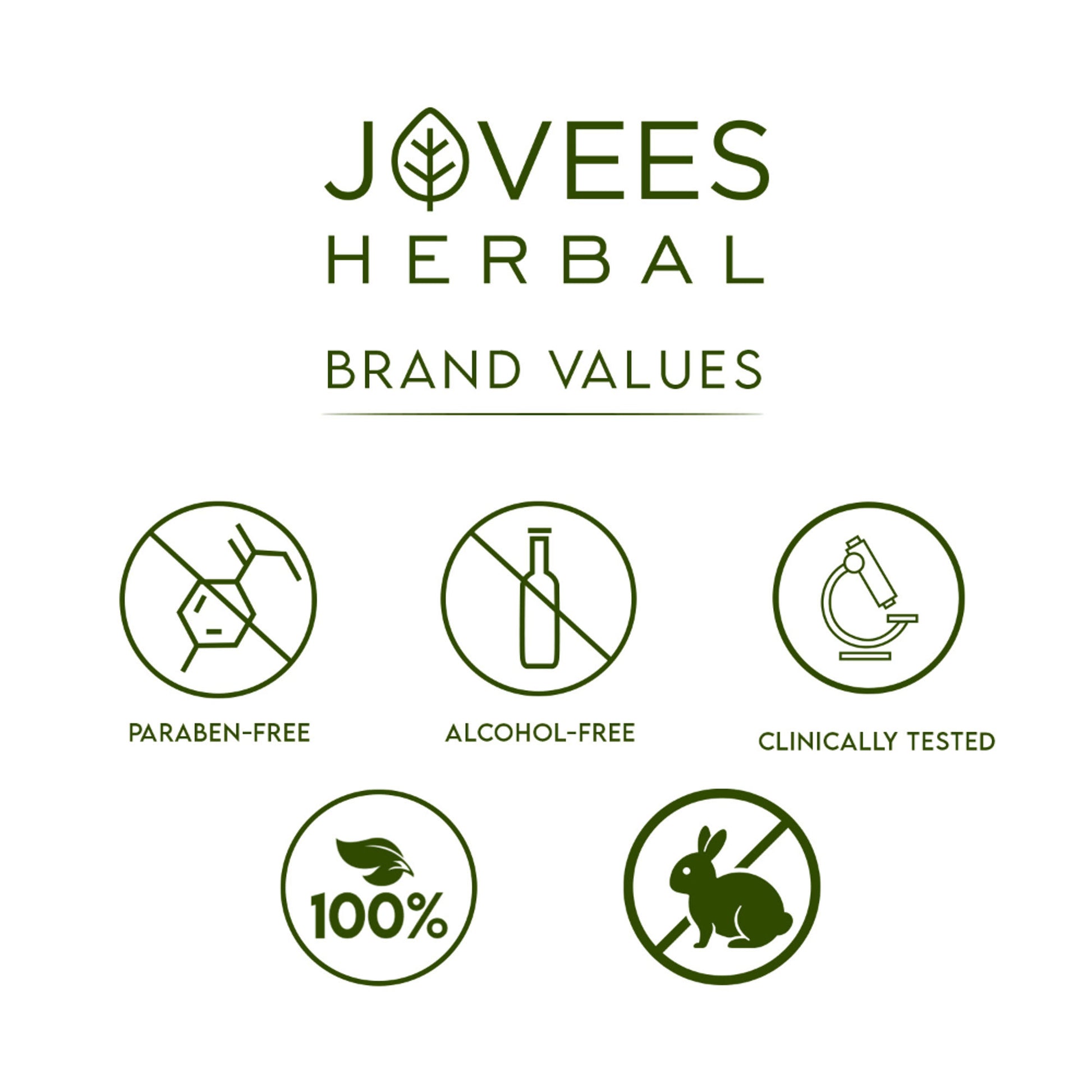 Jovees Ayurveda Anti Acne & Pimple Cream