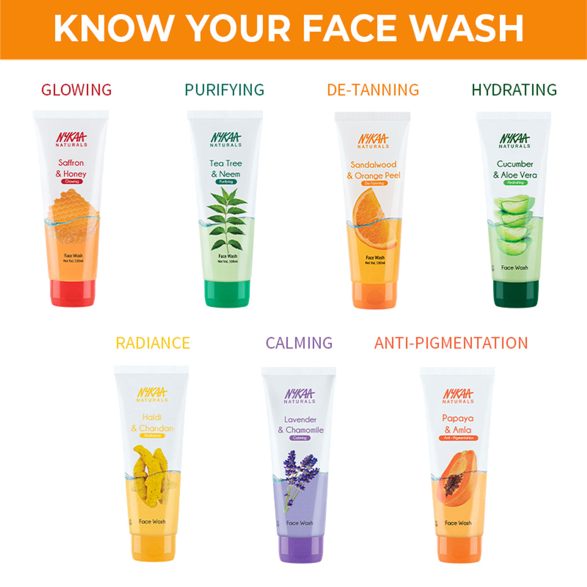 Nykaa Anti-Acne Face Wash With Salicylic Acid, Tea Tree & Neem - For Oily & Acne Prone Skin - Papaya Amla