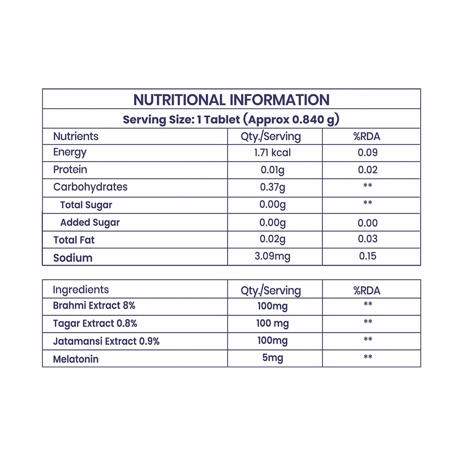 Dr. Morepen Sleep Tabs Melatonin 5mg Sleeping Tablets