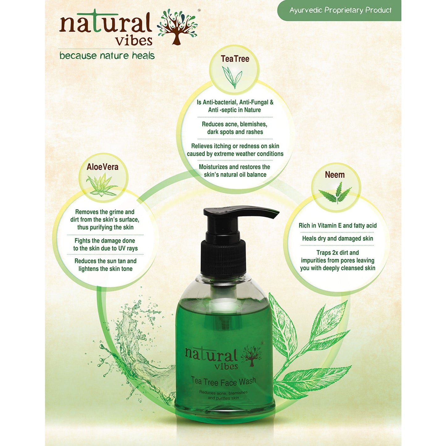 Natural Vibes Ayurvedic Tea Tree Face Wash