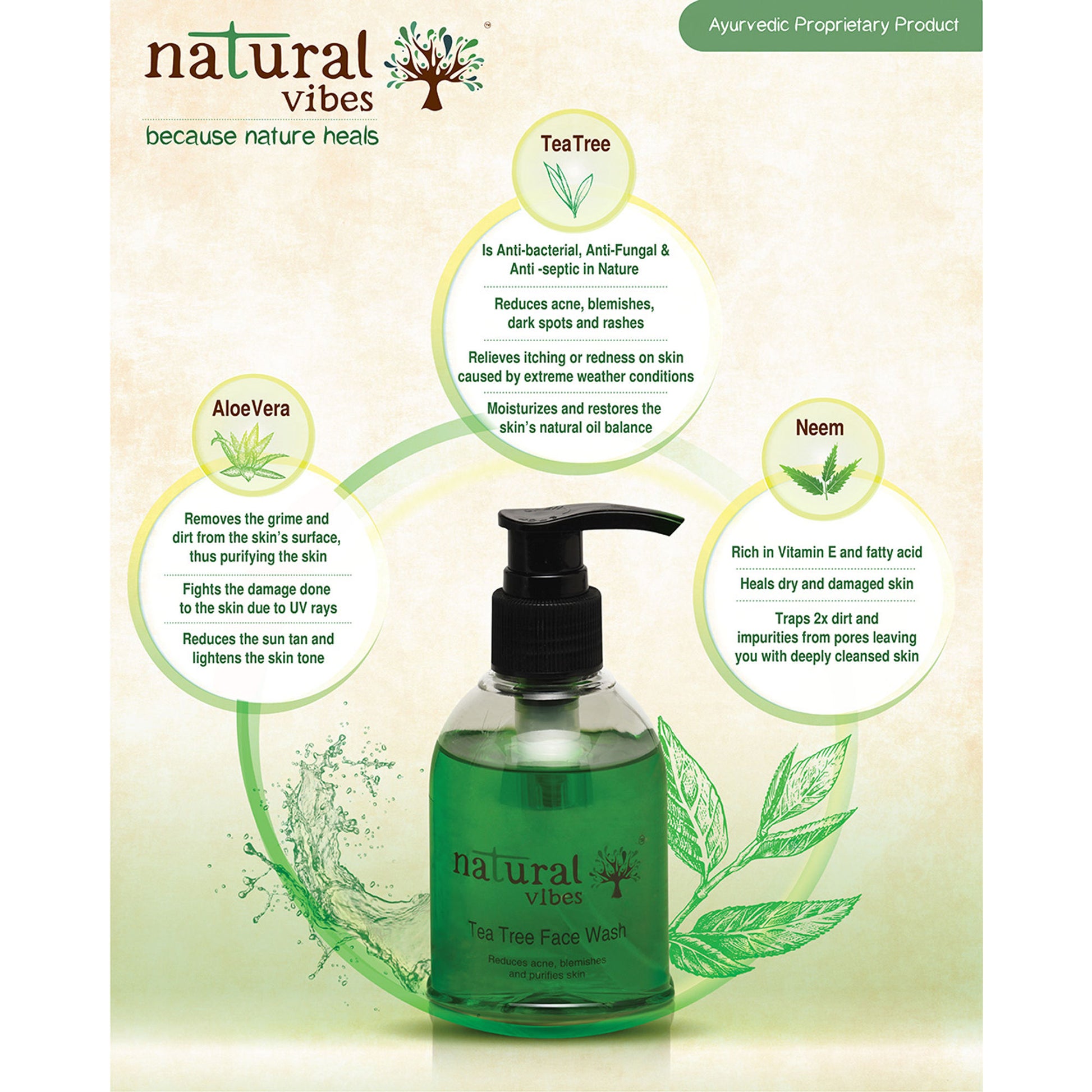Natural Vibes Ayurvedic Tea Tree Face Wash