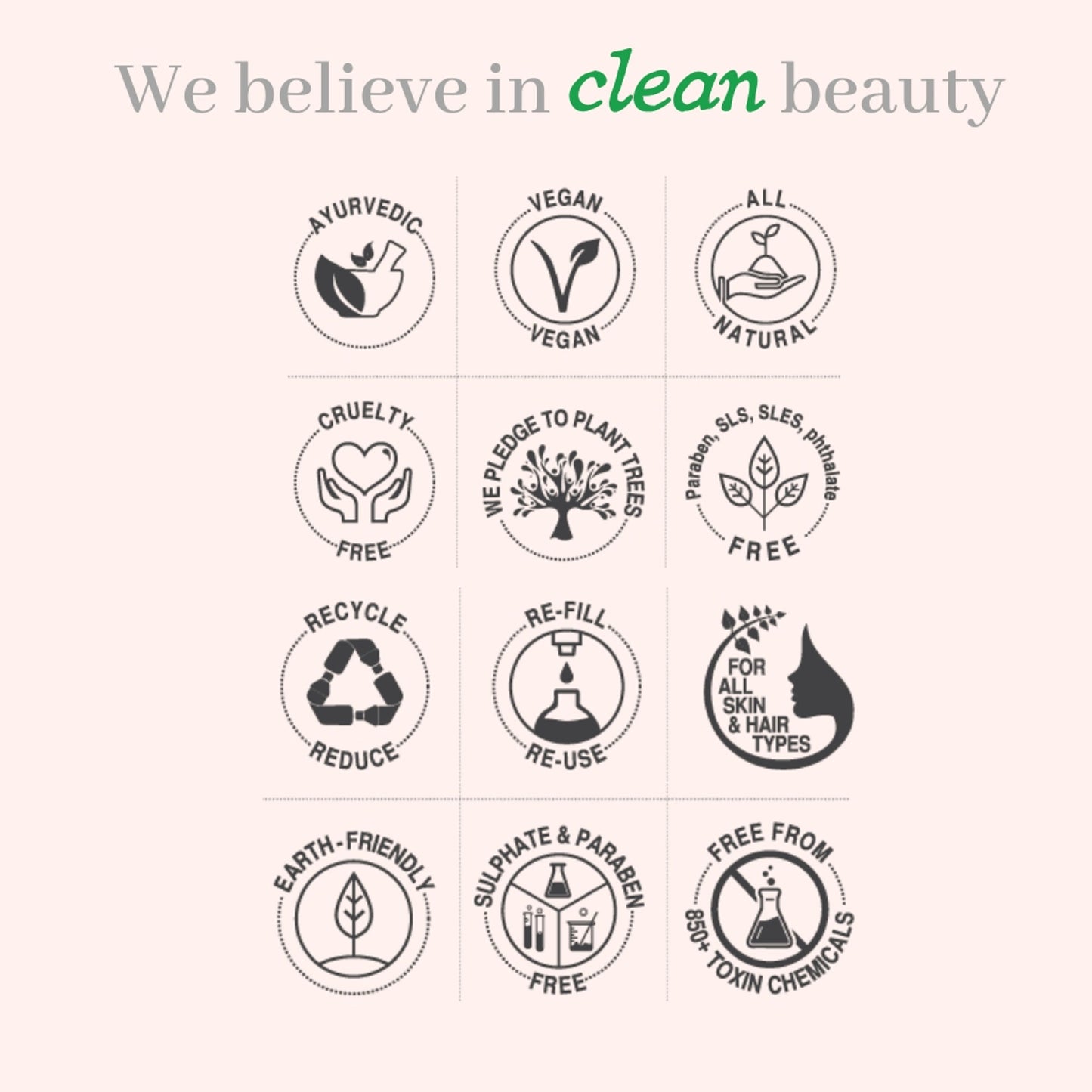 Natural Vibes Ayurvedic Tea Tree Face Wash