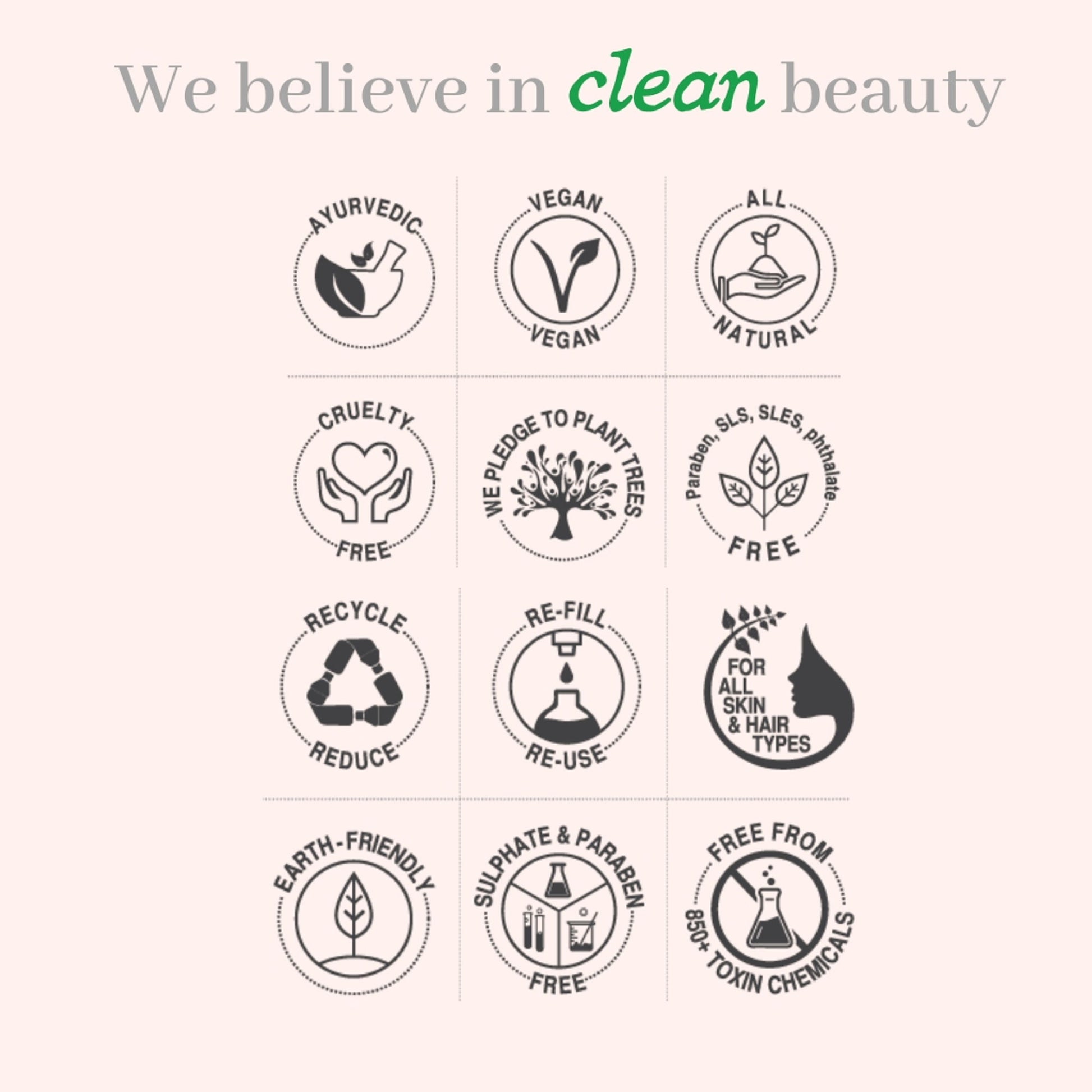 Natural Vibes Ayurvedic Tea Tree Face Wash