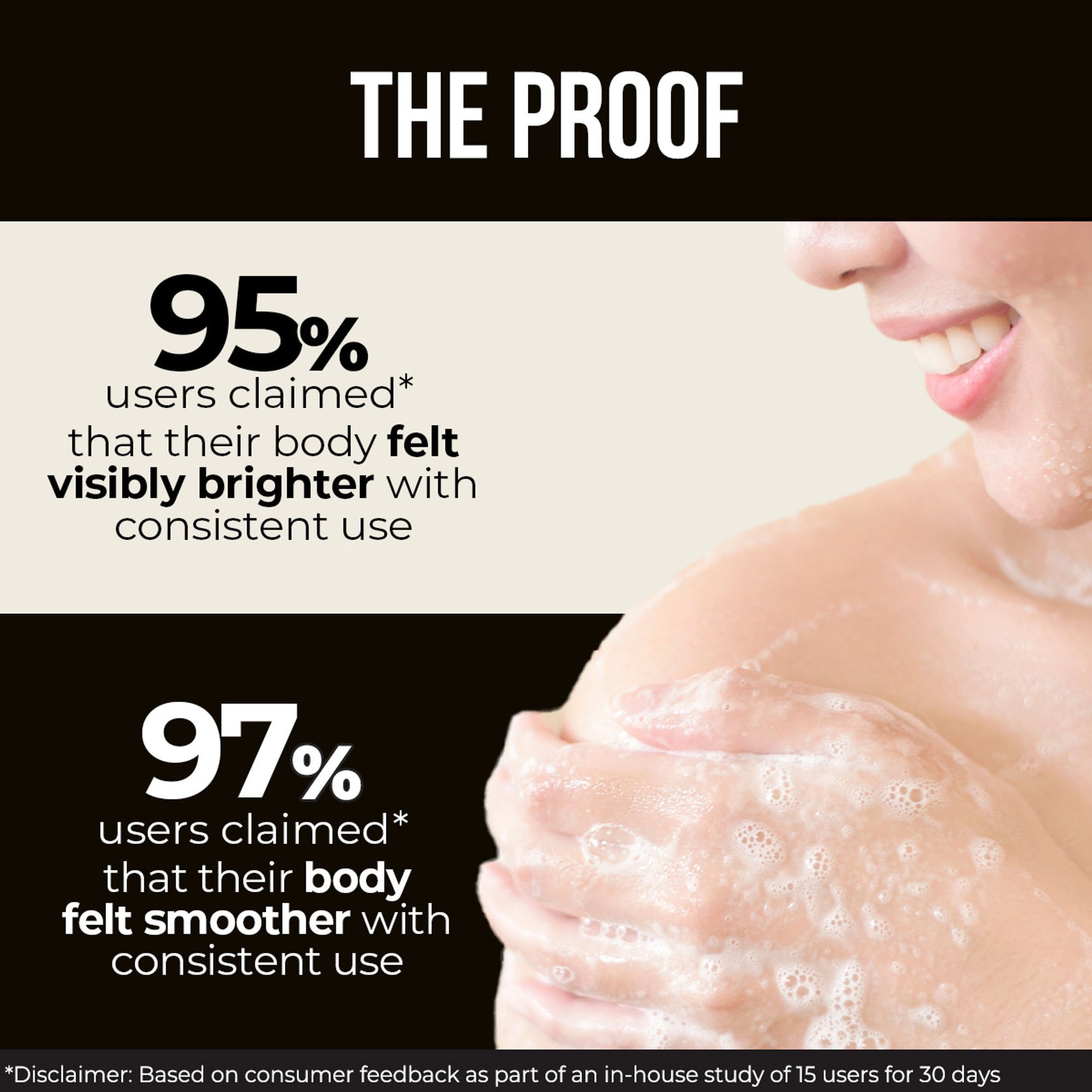 Dr. Sheth's Ceramide & Vitamin C Body Wash