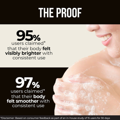 Dr. Sheth's Ceramide & Vitamin C Body Wash