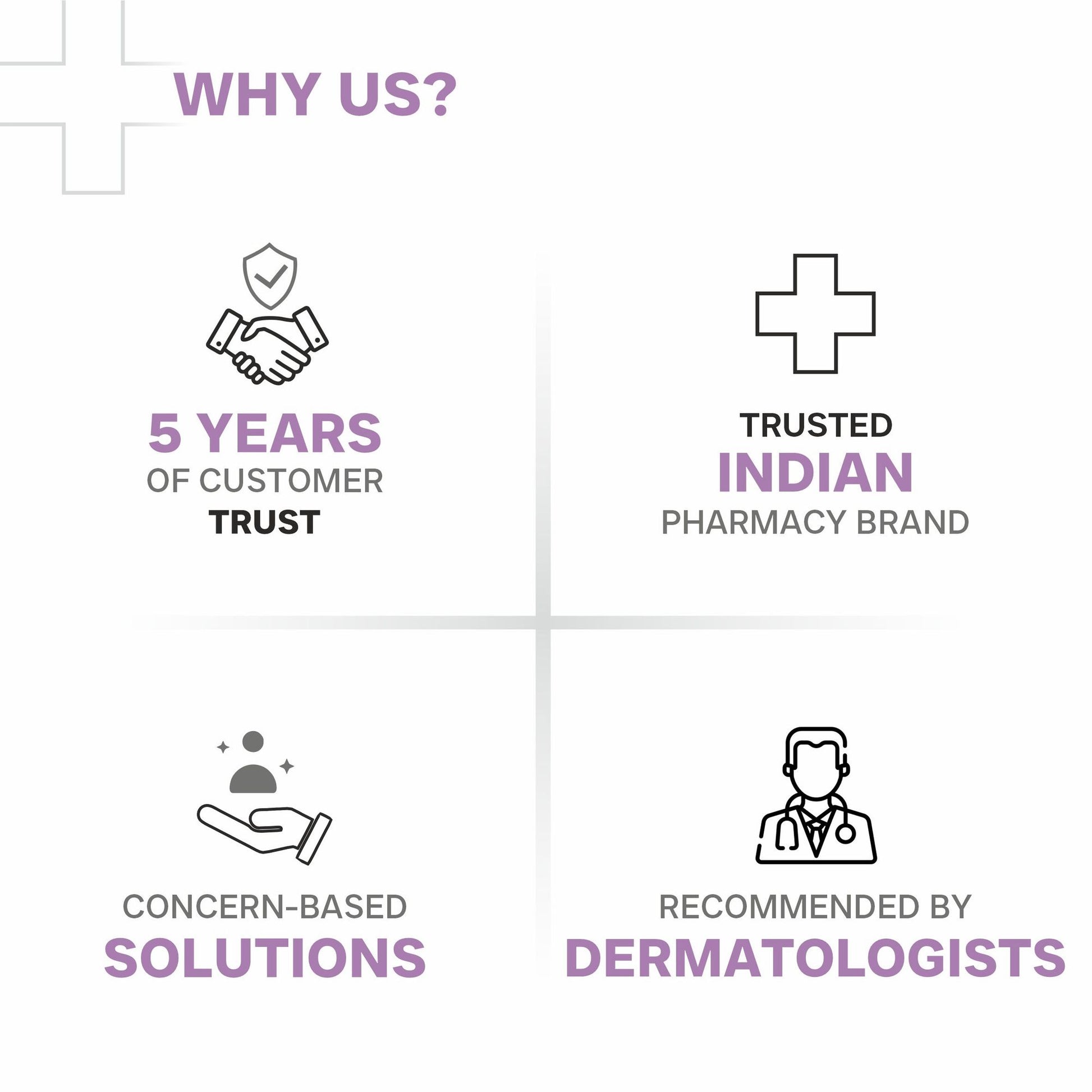 Dermatouch Ceramide Barrier Repair Moisturizer