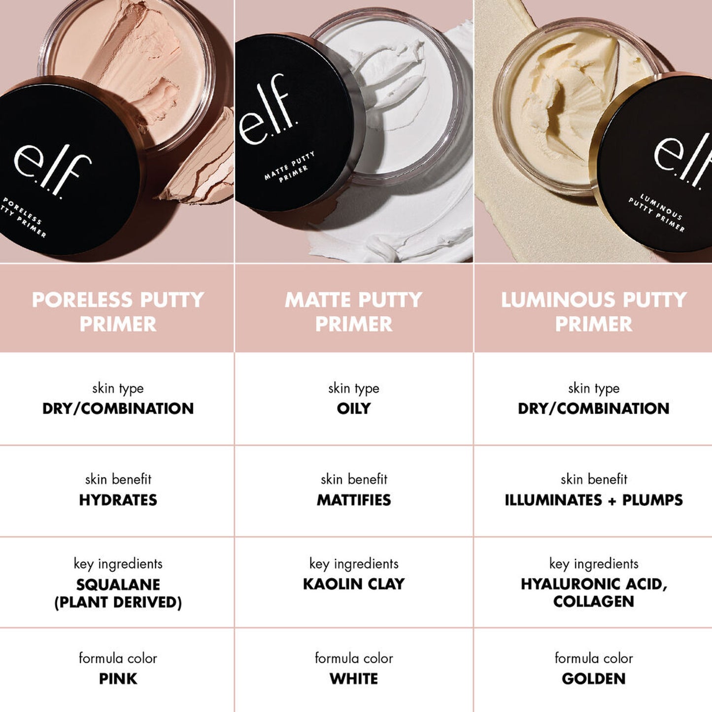 e.l.f. Cosmetics Putty Primer Trio