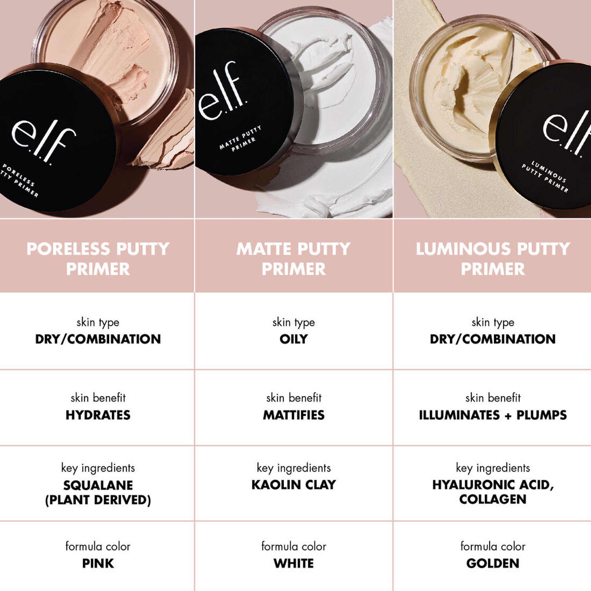 e.l.f. Cosmetics Putty Primer Trio