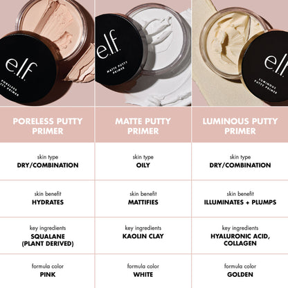 e.l.f. Cosmetics Putty Primer Trio