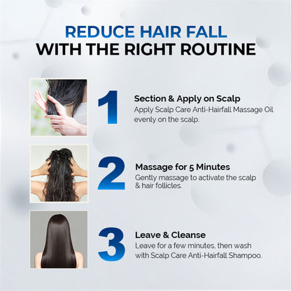 Streax Professional Anti Hairfall Massage Oil with Rosemary for Scalp Nourishment