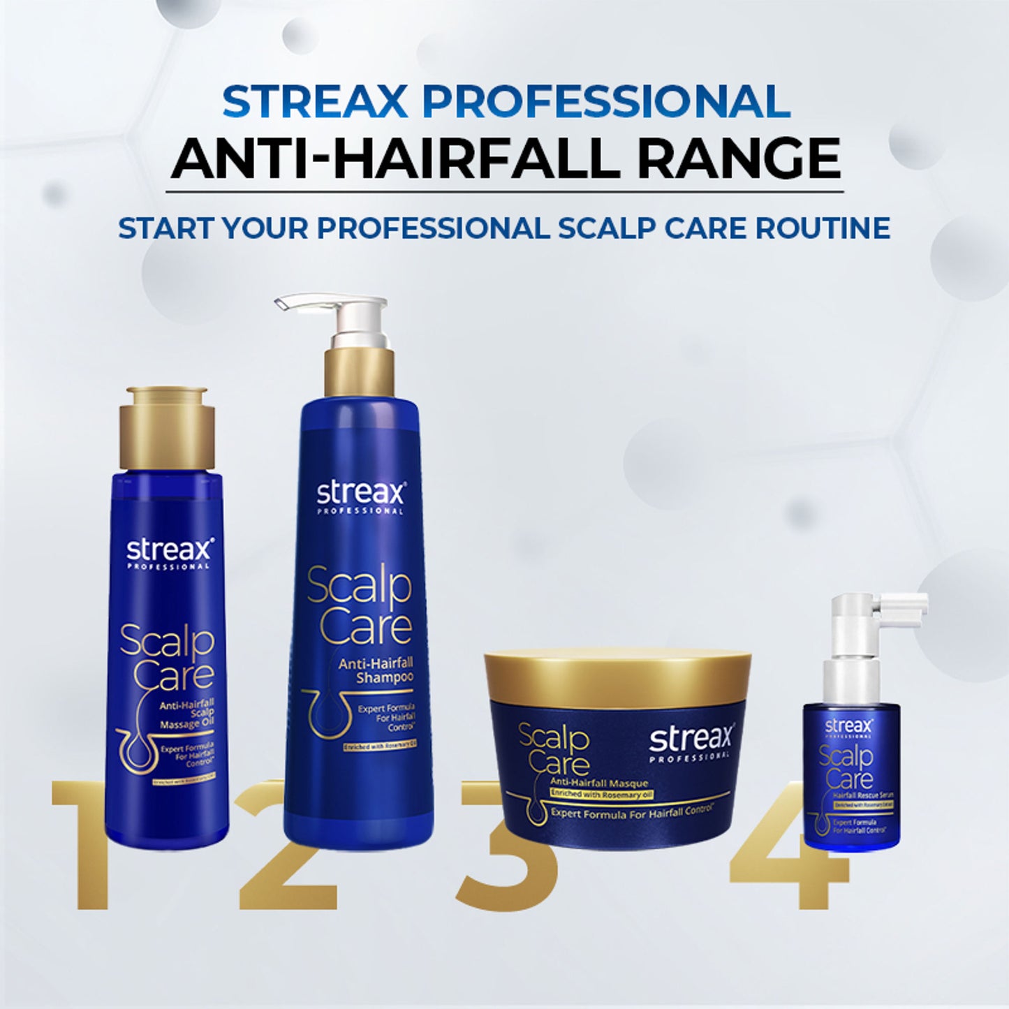 Streax Professional Anti Hairfall Massage Oil with Rosemary for Scalp Nourishment