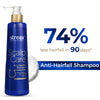 Streax Professional Anti Hairfall Shampoo with Rosemary for Hair Fall Control & Stronger Hair