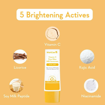 Wishcare Vitamin C Pure Glow Milk Sunscreen SPF 50 bottle with pump dispenser, smooth creamy texture, and bright packaging.