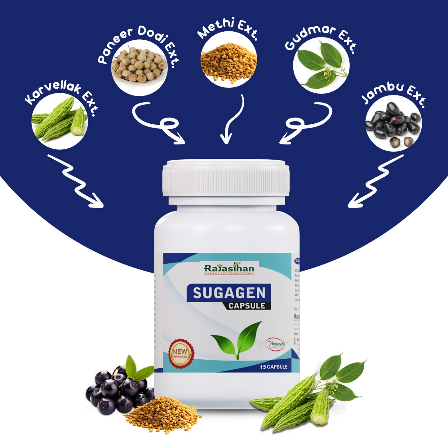 Rajasthan Herbals Sugagen capsules in a bottle, natural Ayurvedic supplement by Rajasthan Herbals International.