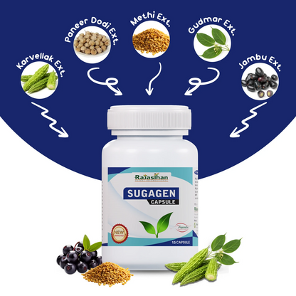 Rajasthan Herbals Sugagen capsules in a bottle, natural Ayurvedic supplement by Rajasthan Herbals International.