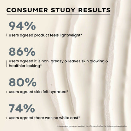 Hyphen by Kriti Sanon ultra-light water sunscreen SPF 50 PA++++ with blue light protection, no white cast, suitable for men and women
