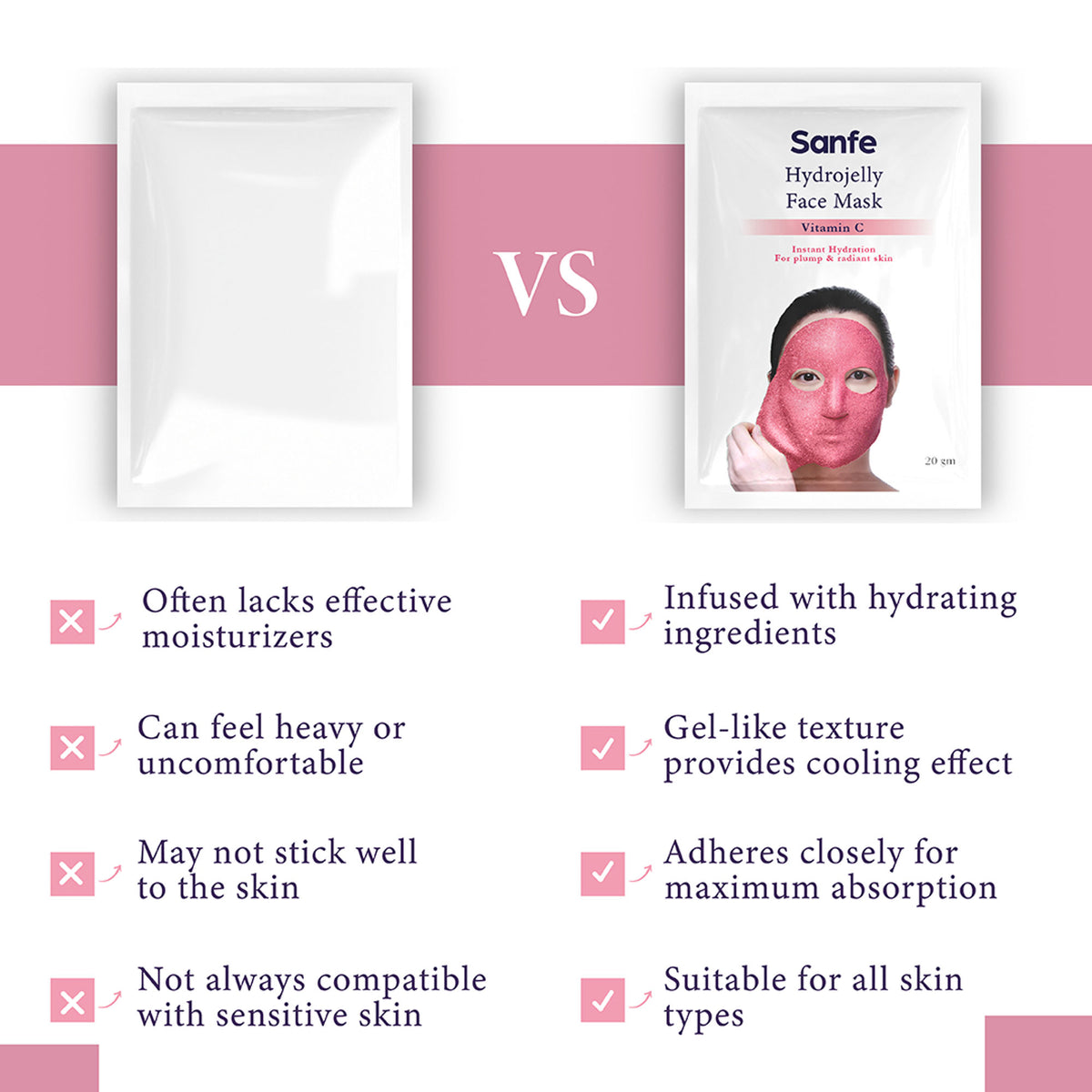 Sanfe Hydrojelly Alginate Face Mask, Peel-Off Hydrating Mask Instant Glow & Brightening For Women