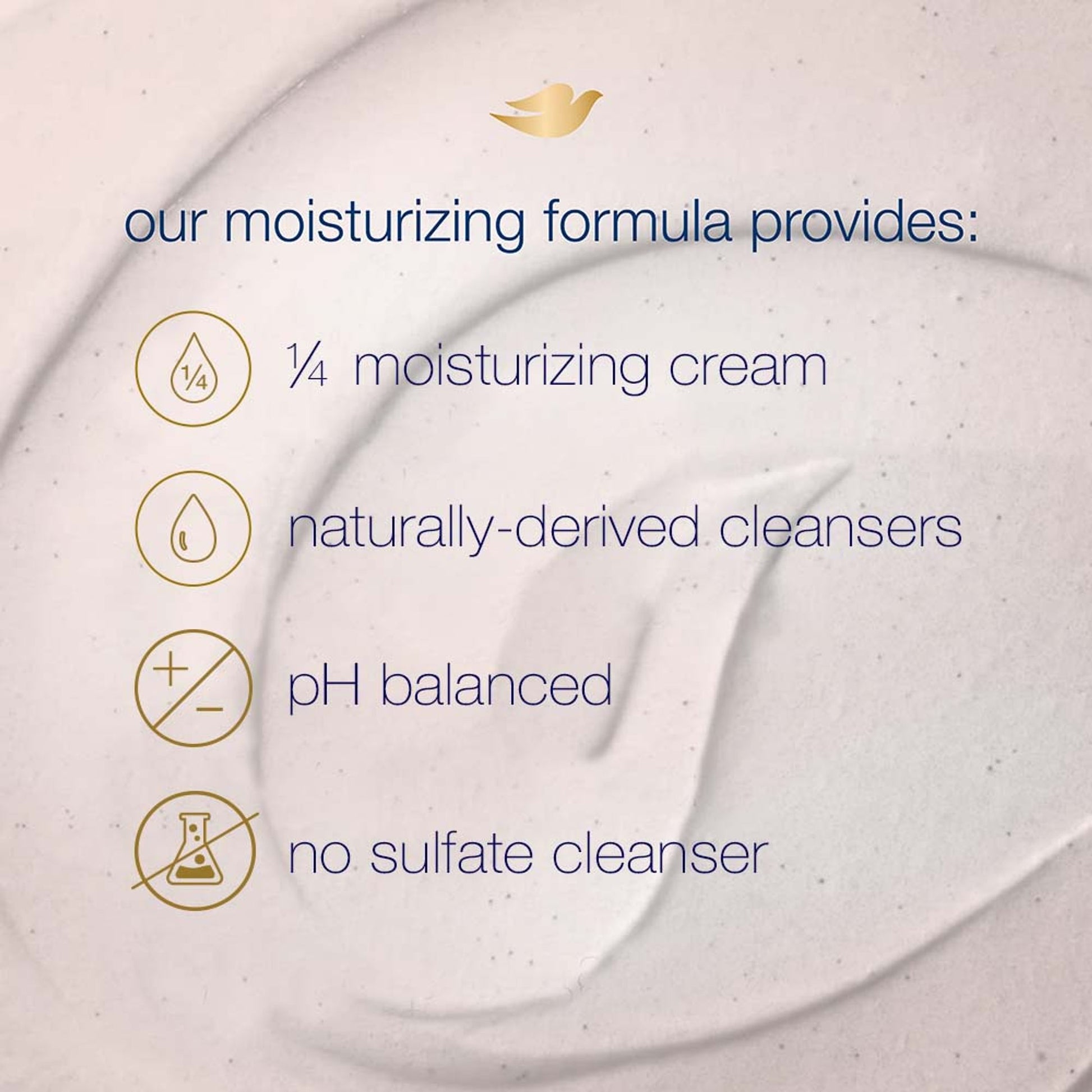Dove Exfoliating Body Polish - Pomegranate Seeds And Shea Butter