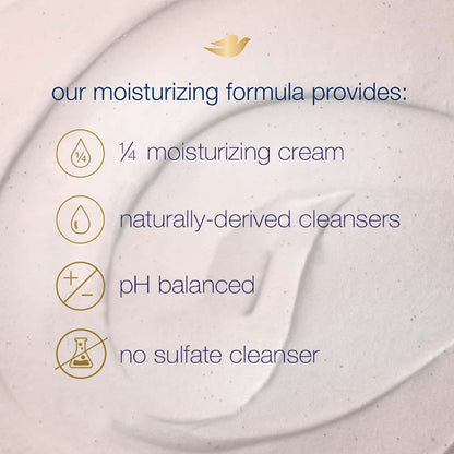 Dove Exfoliating Body Polish - Pomegranate Seeds And Shea Butter